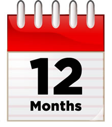 12 Month Mobile deals